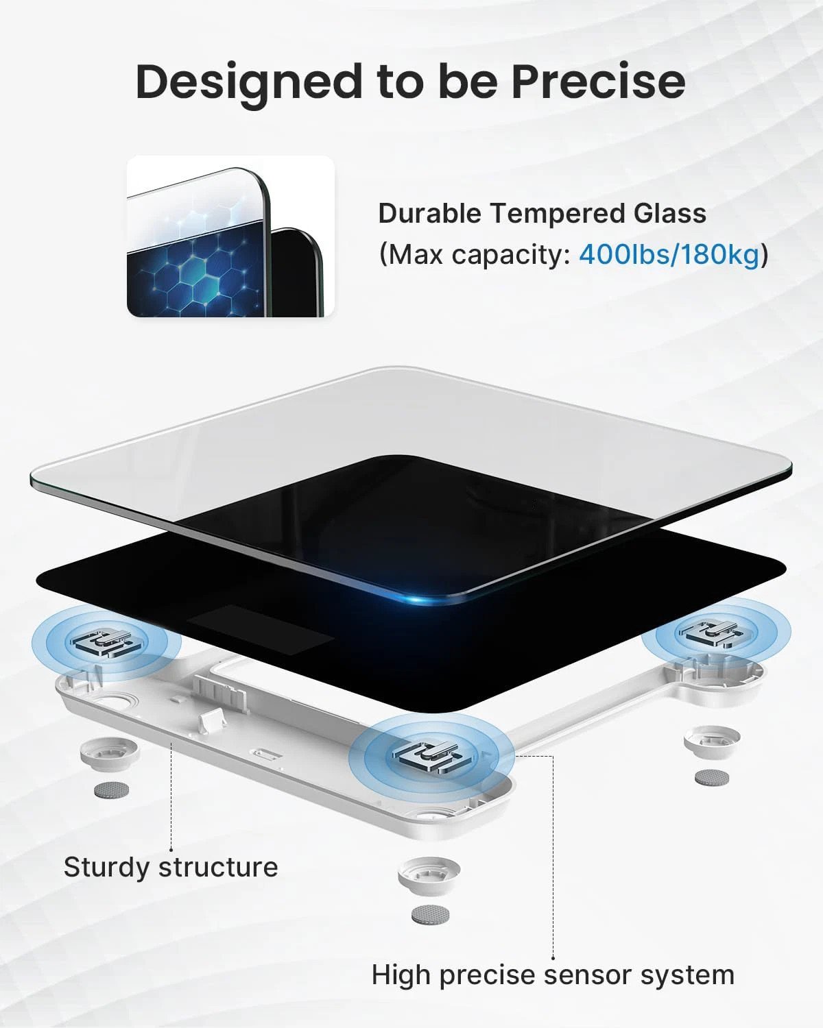 Digital Bathroom Scales - Image 2