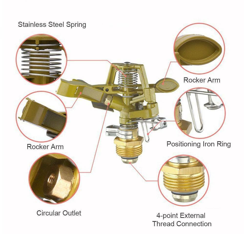 360 Rotating Water Sprayer - Image 6