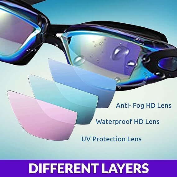 Adjustable Anti Fog Swimming Goggles - Image 7