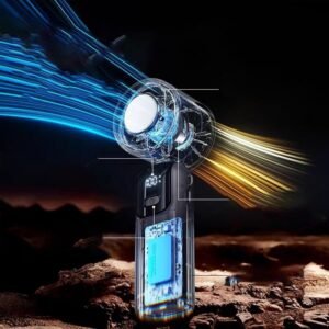 Portable Handheld Cooling Ice Fan